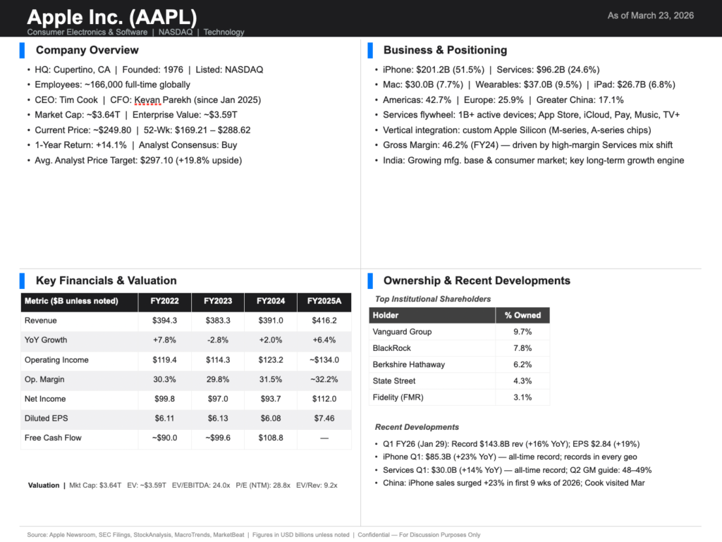 Claude for Finance Teams: DCF, Comps & Reconciliation